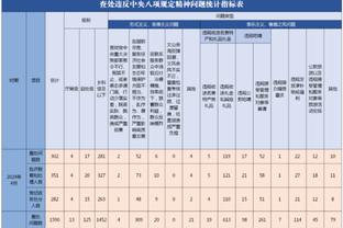 奇克谈欧冠出局：付出了巨大努力但其他场次结果让我们失望