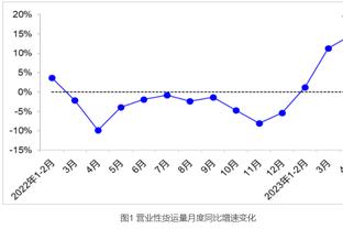 媒体人：伊万认为健康的艾克森很重要，带上他能让费南多不孤单